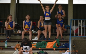 Individuels régionaux benjamins minimes